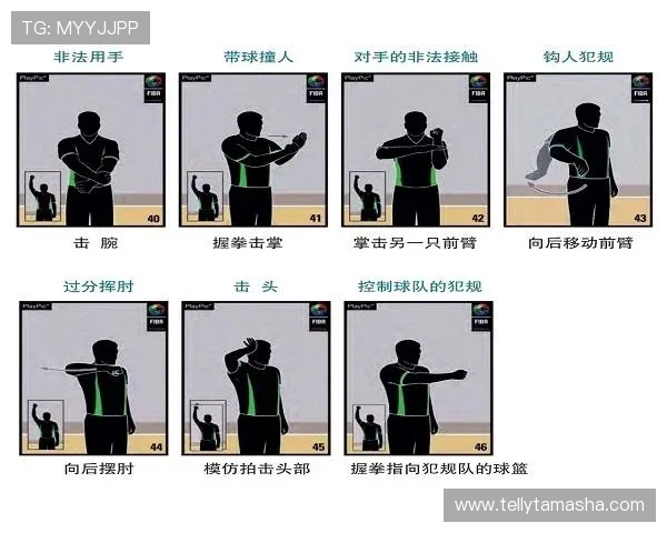 篮球犯规次数限制规则与执行标准详细解析